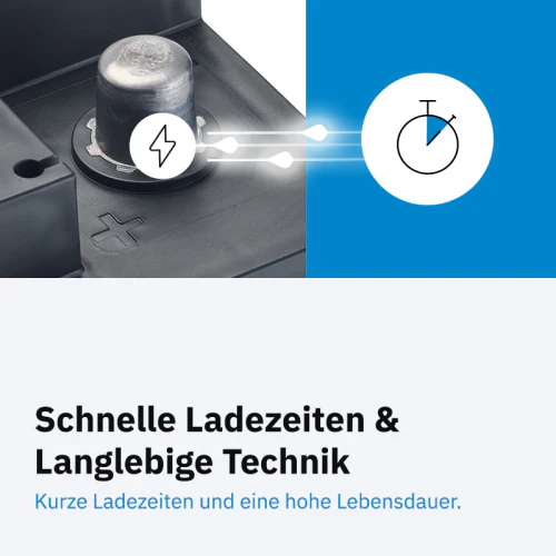 Vorschaubild 6