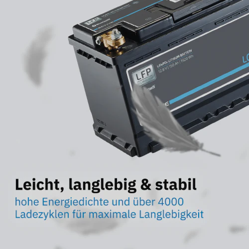 Vorschaubild 3