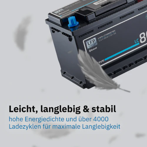 Vorschaubild 3