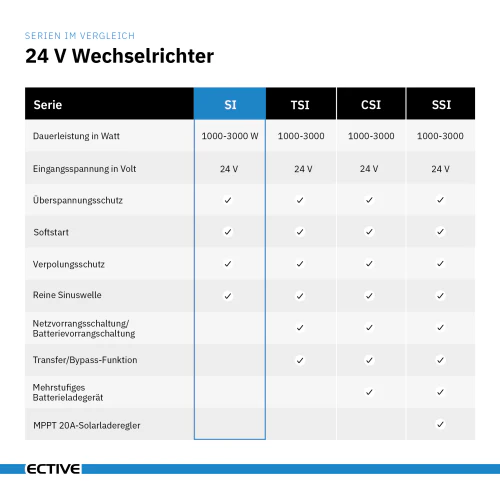 Vorschaubild 10