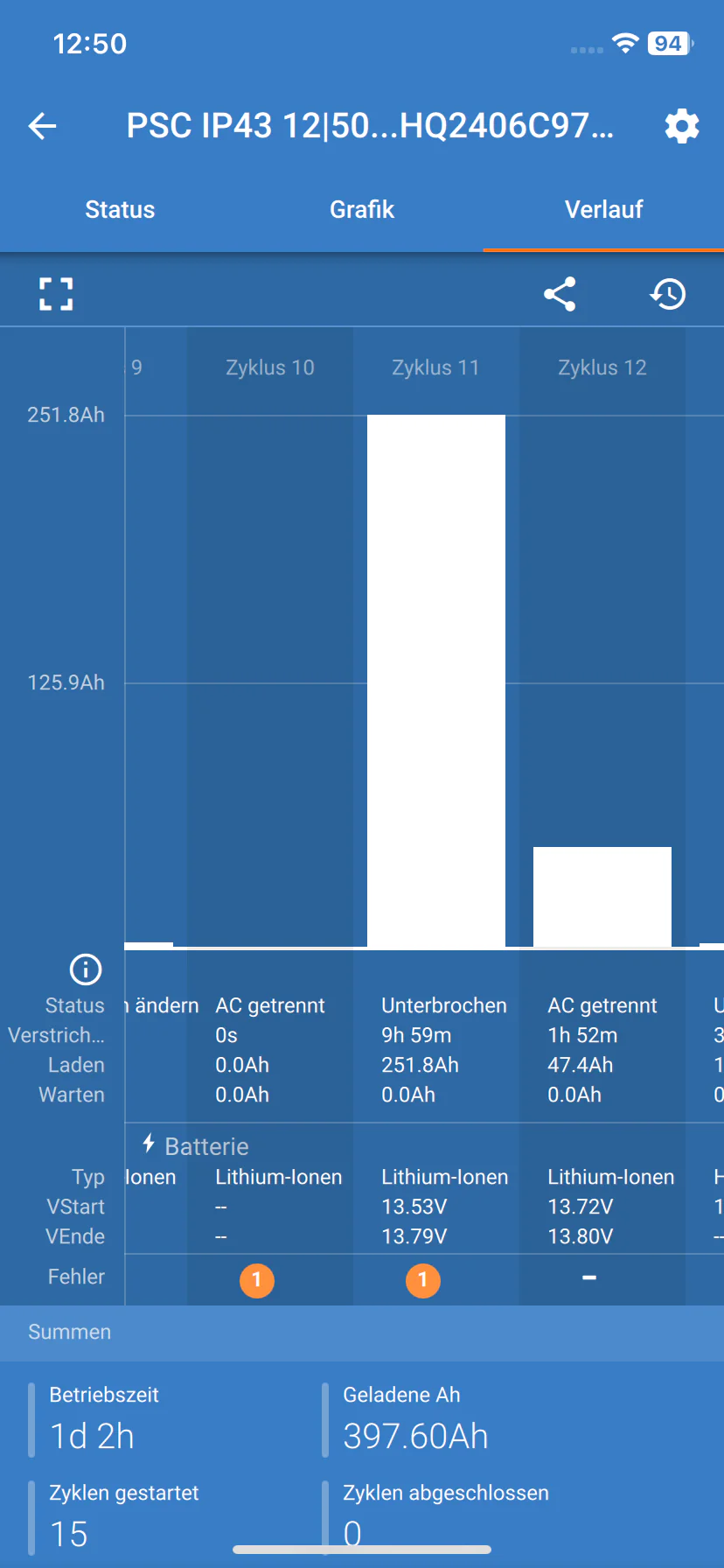 Vorschaubild 5